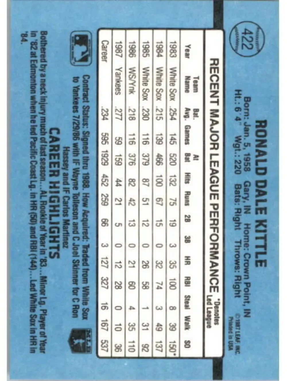 1988 Ron Kittle Donruss Baseball Card #422